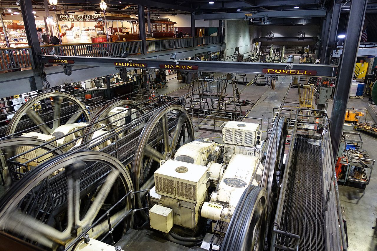 CABLE STREETCAR MUSEUM CABLE STREETCAR MUSEUM